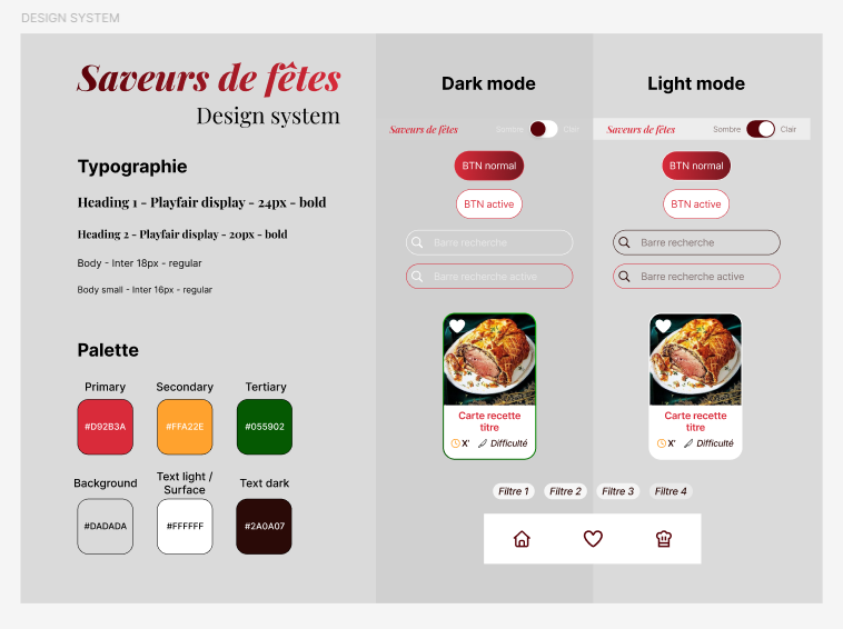 design system saveurs de fêtes