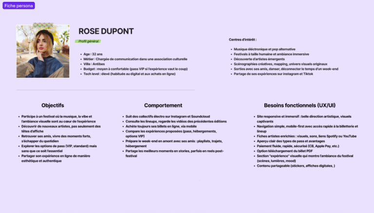 fiche persona projet euphoria festival