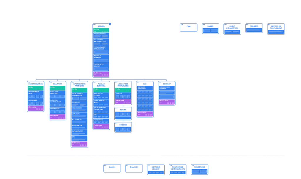 architecture site map projet euphoria festival